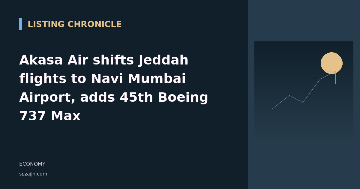 Akasa Air shifts Jeddah flights to Navi Mumbai Airport, adds 45th Boeing 737 Max