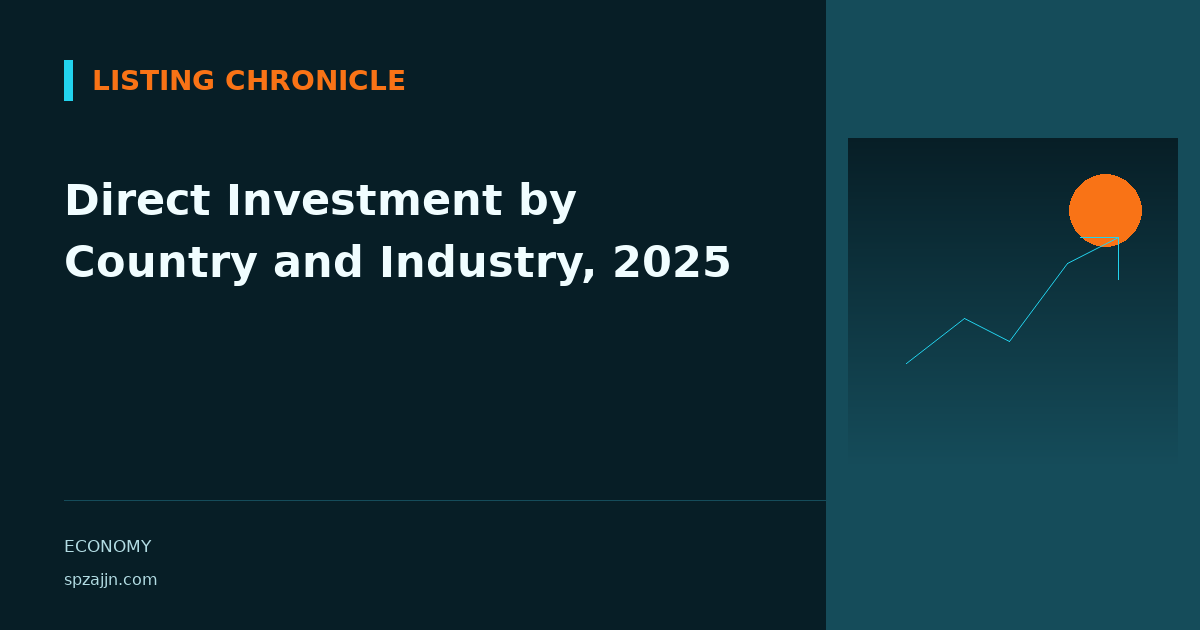 Direct Investment by Country and Industry, 2025